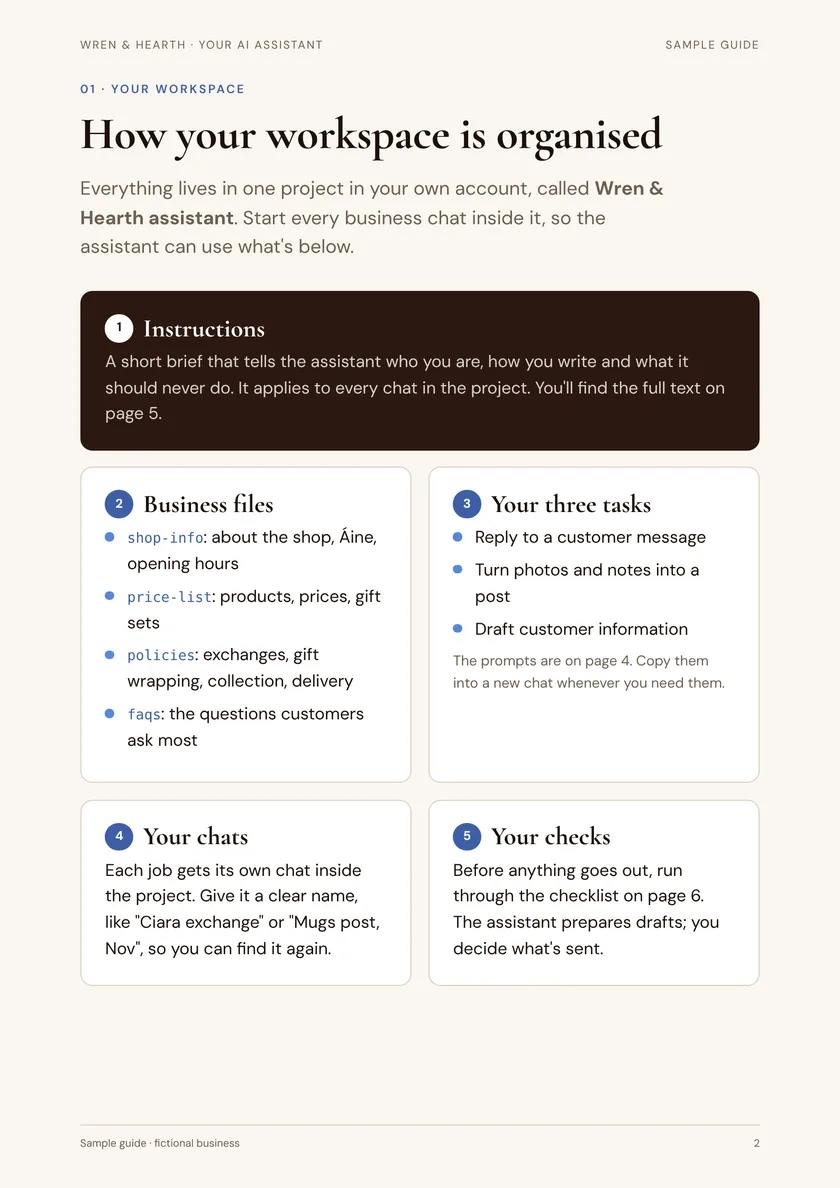 Inside page of the sample guide
